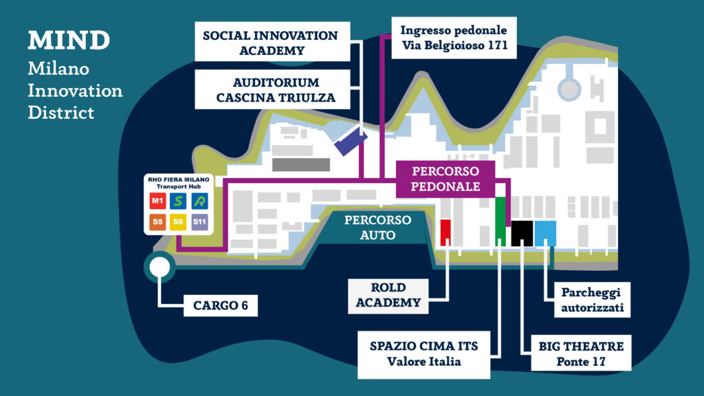 mappa MIND